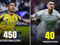 九游-C罗在TL比赛中赛事规则更新，精彩发挥引发热议！的简单介绍