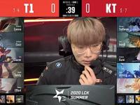 九游娱乐-Faker新星高光表现表现惊艳，曼联未来可期！的简单介绍